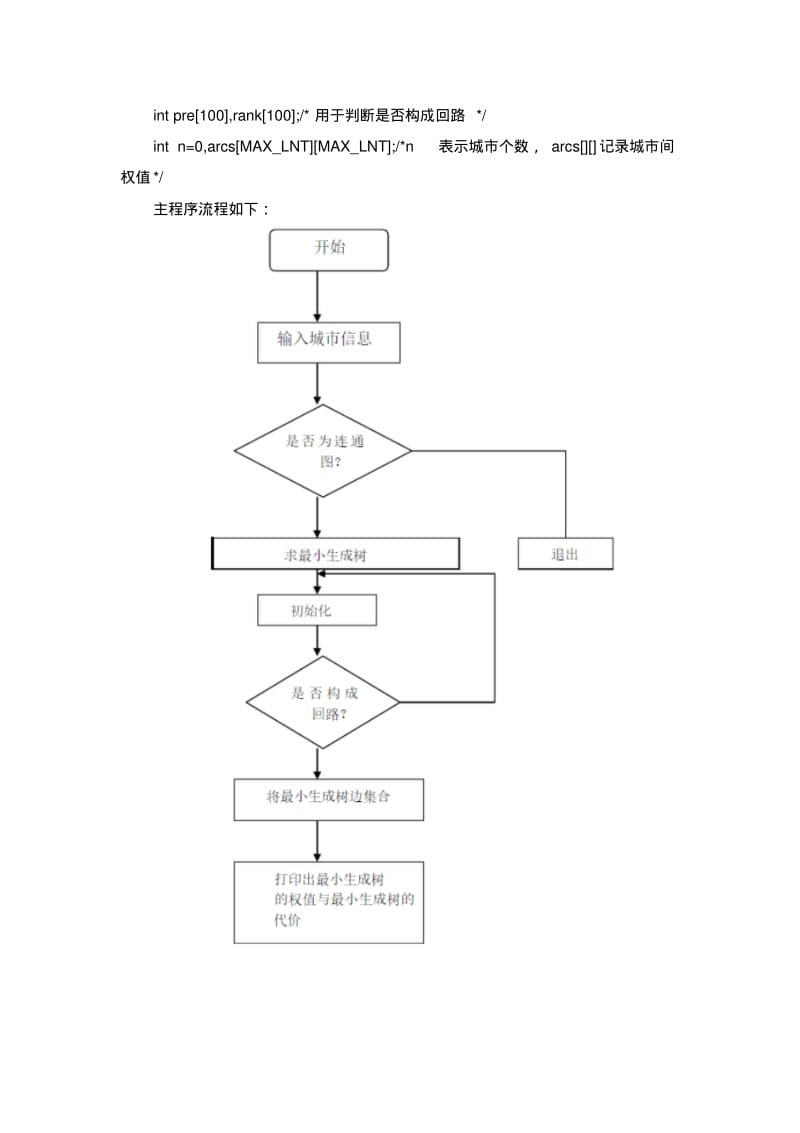 广工数据结构课程设计最小生成树.pdf_第3页