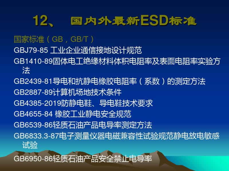 9国内外ESD标准.pdf_第1页