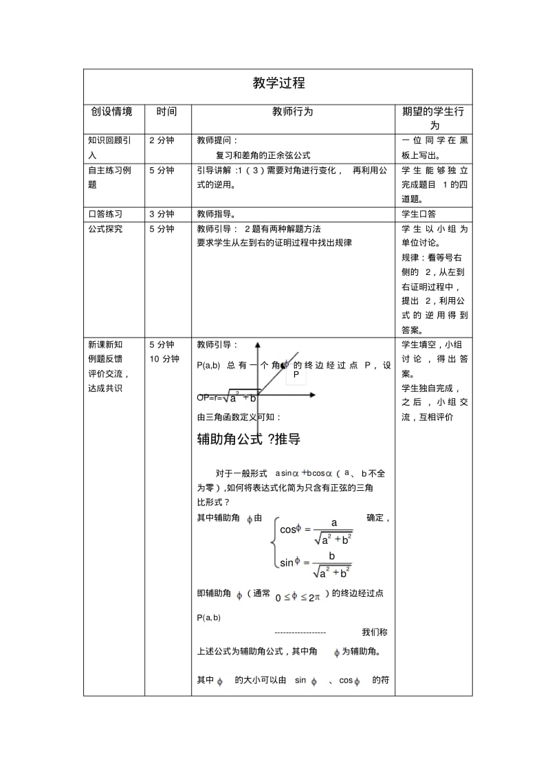 辅助角公式.pdf_第2页