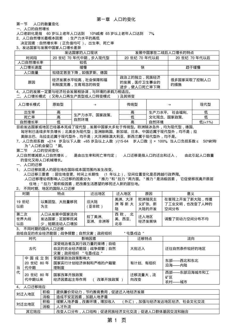 高中地理人教版必修二知识点总结.pdf_第1页