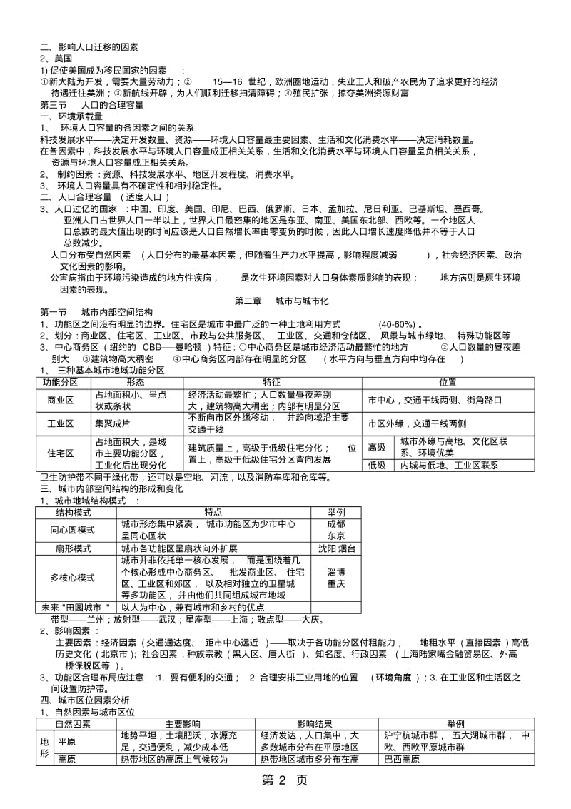 高中地理人教版必修二知识点总结.pdf_第2页