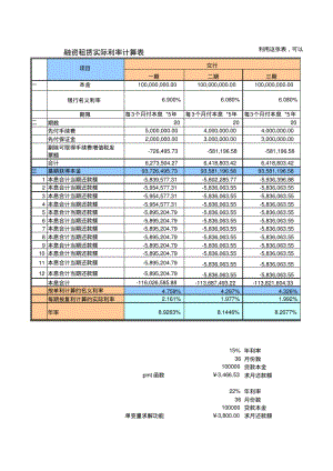 融资租赁实际利率计算表.pdf