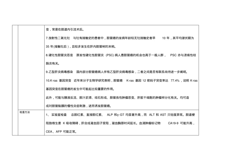 胆管癌护理指引汇总.pdf_第3页