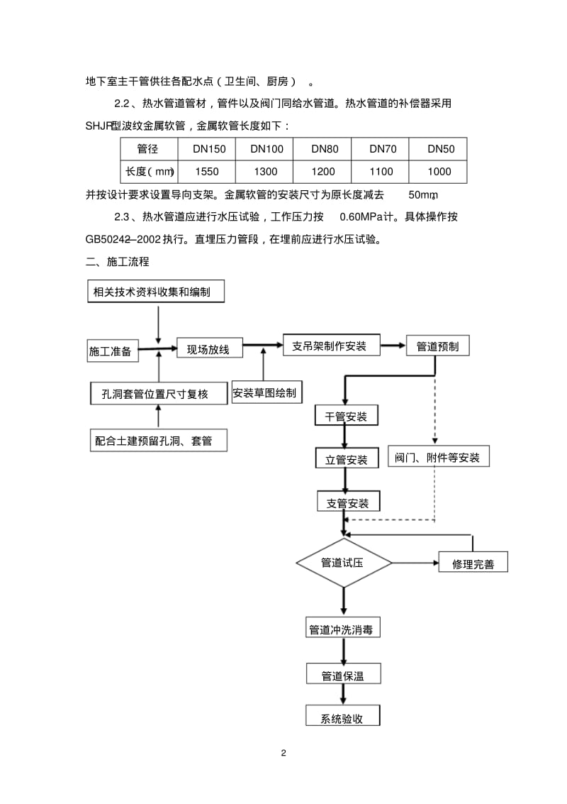 薄壁不锈钢管道施工方案.pdf_第2页