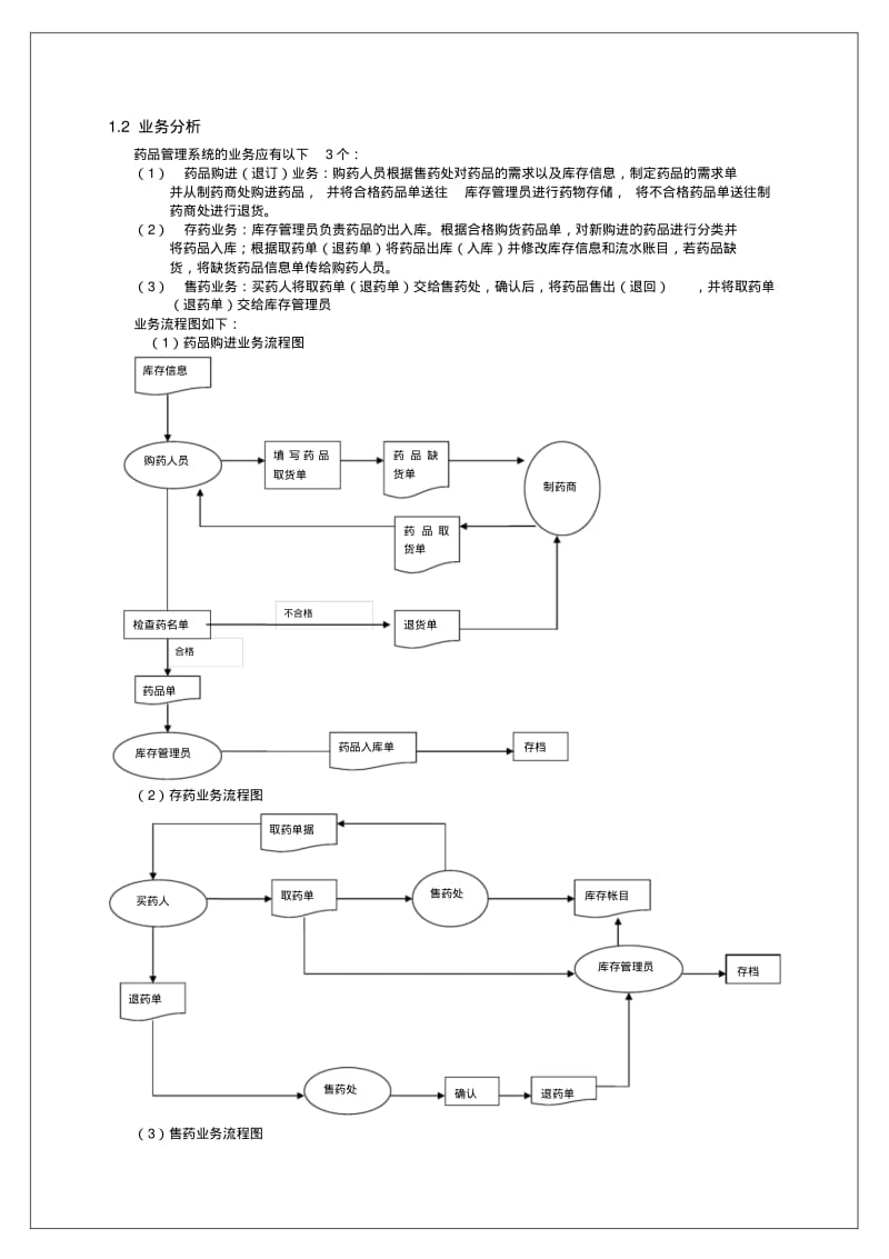 药店药品管理系统数据库总报告资料.pdf_第3页