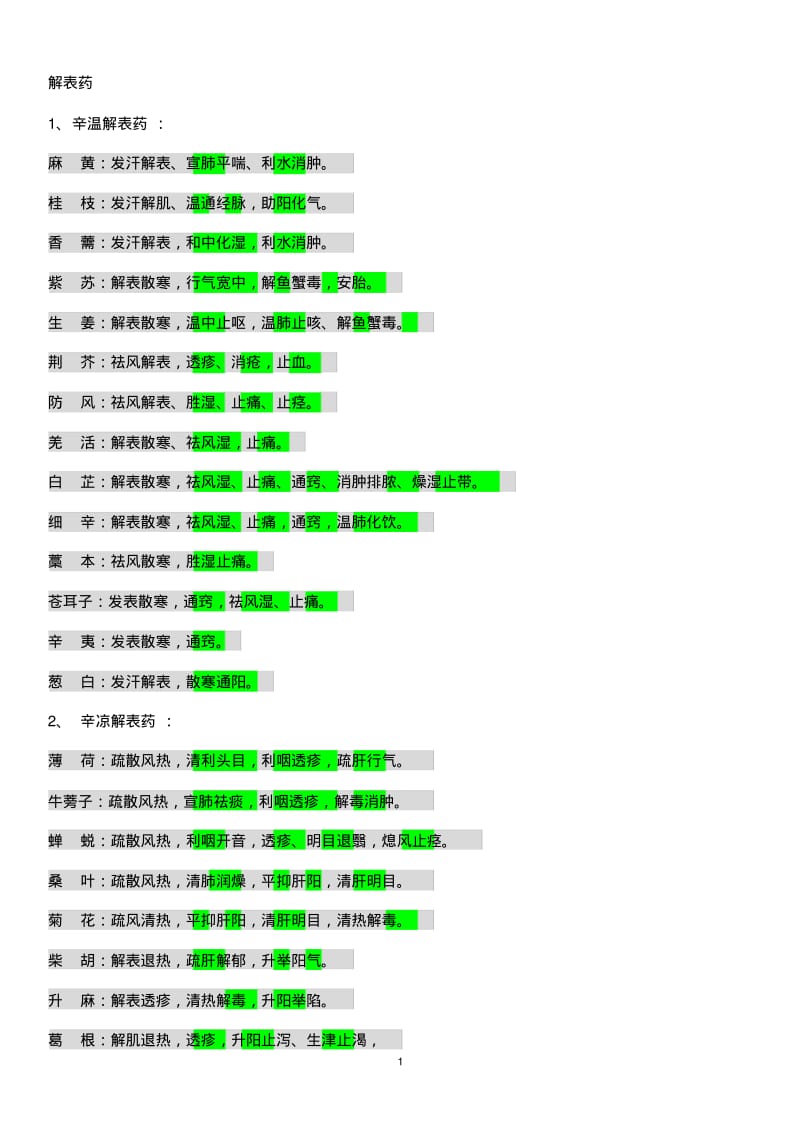 考研中药学笔记(精华)--精简版汇总.pdf_第1页