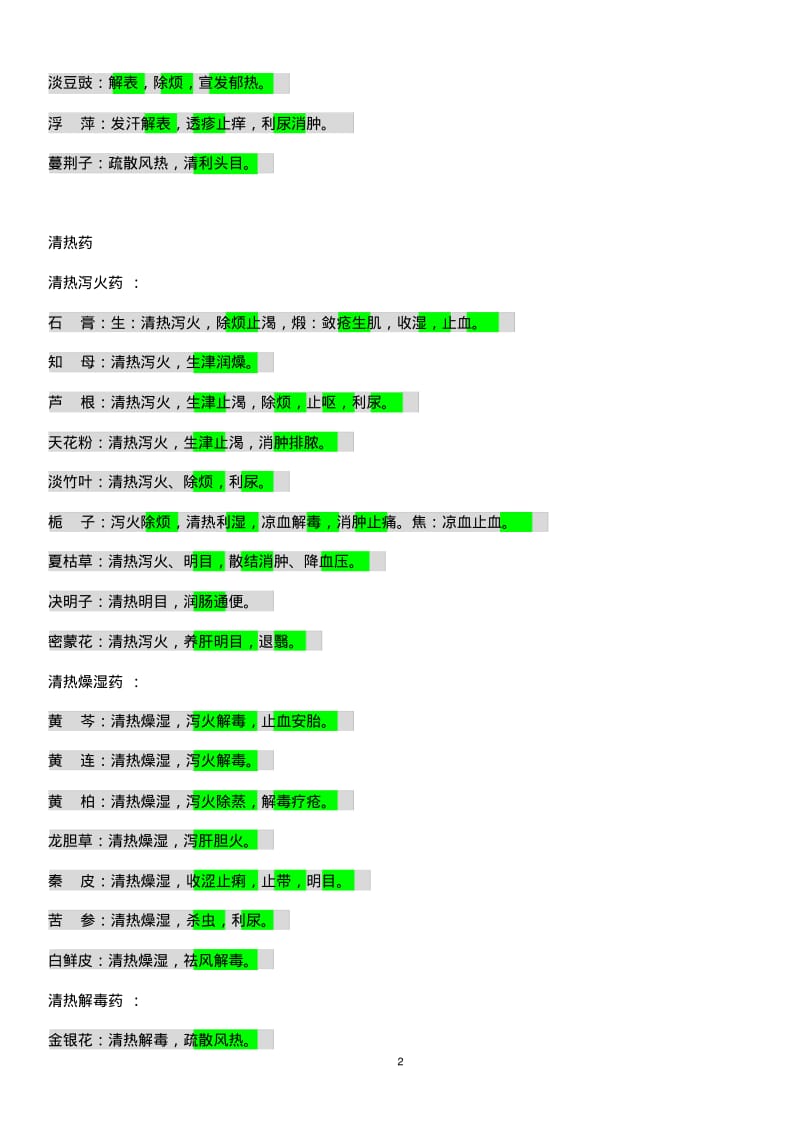 考研中药学笔记(精华)--精简版汇总.pdf_第2页