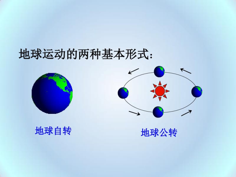 第二节地球的运动复习课件分析.pdf_第2页