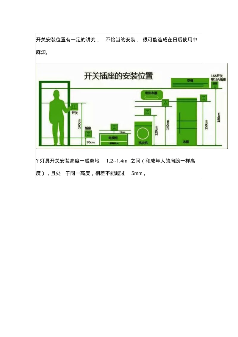 装修电工知识资料.pdf_第1页