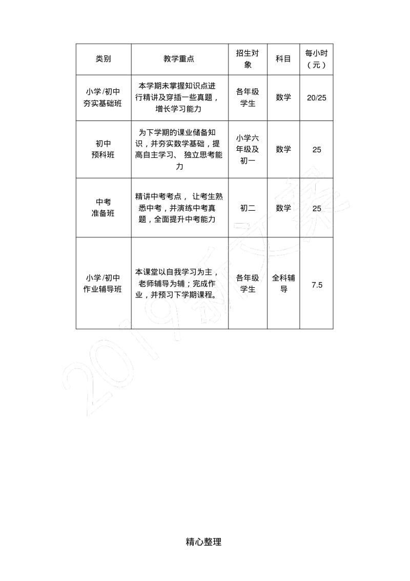 辅导班招生宣传单.pdf_第2页