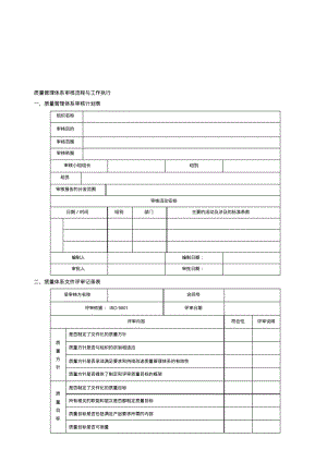 质量管理体系审核流程与工作执行.pdf