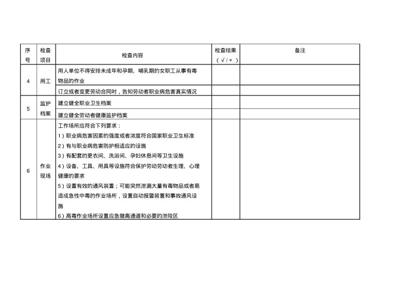 职业健康安全检查表.pdf_第2页