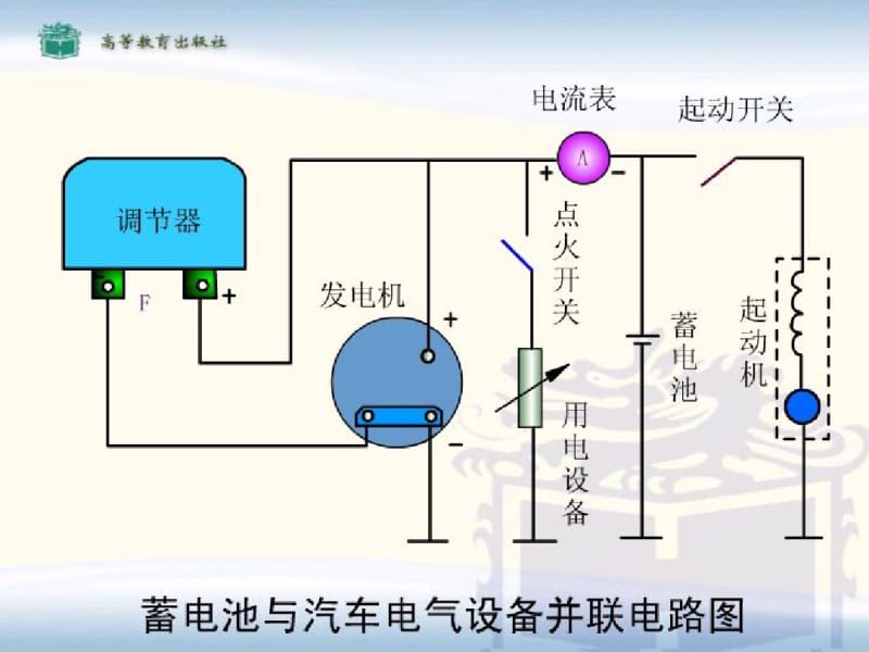 蓄电池构造资料.pdf_第3页