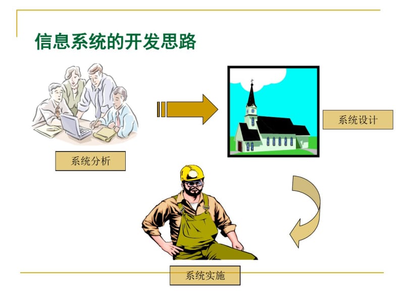 软件实施文档.pdf_第3页