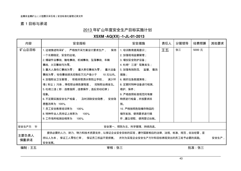 金属非金属矿山(小型露天采石场)安全标准化管理记录文件.pdf_第2页