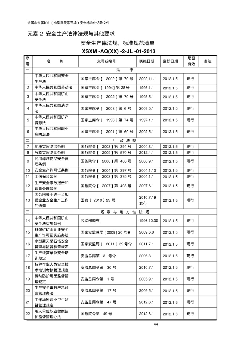 金属非金属矿山(小型露天采石场)安全标准化管理记录文件.pdf_第3页