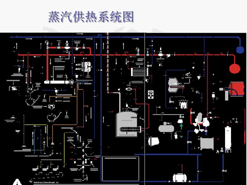 蒸汽系统节能技术资料.pdf_第2页