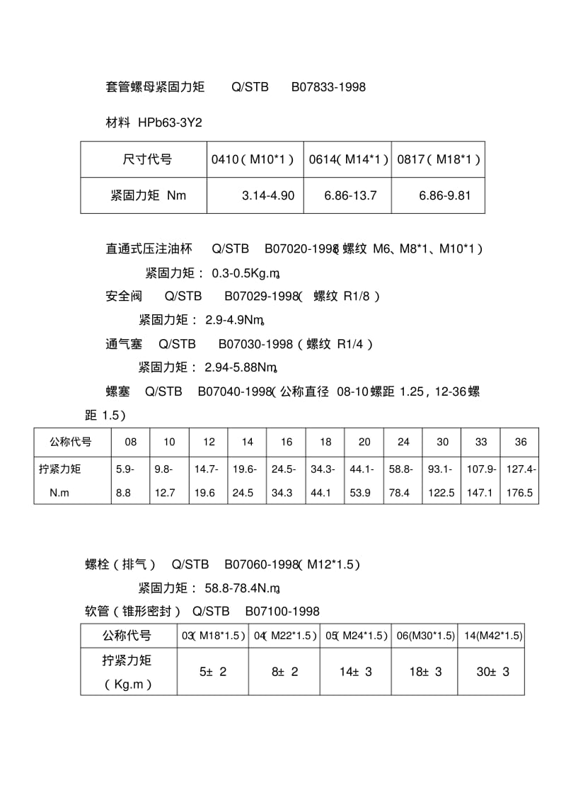 螺栓拧紧力矩标准-全资料.pdf_第3页