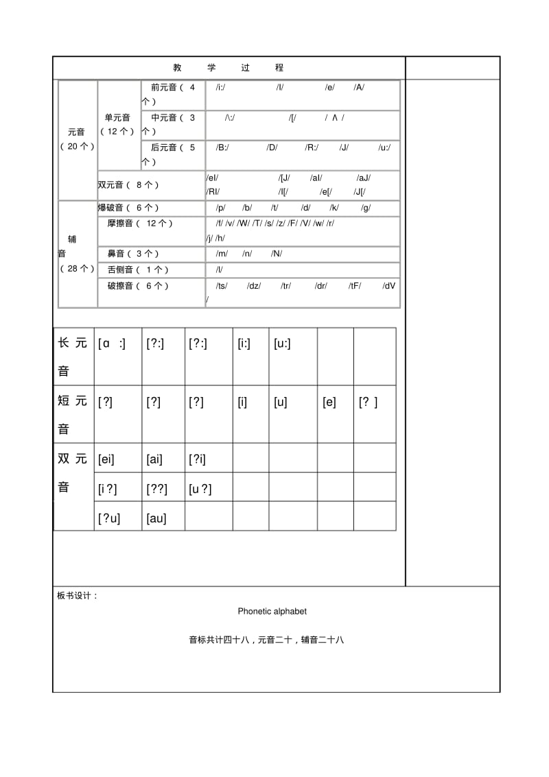 趣味英语音标教案汇总.pdf_第2页