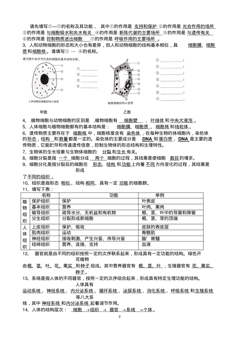 苏教版七年级生物上学期知识点汇总汇总.pdf_第2页