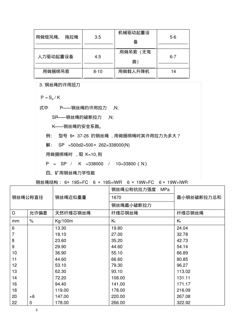 钢丝绳基本知识重点讲义资料.pdf_第3页