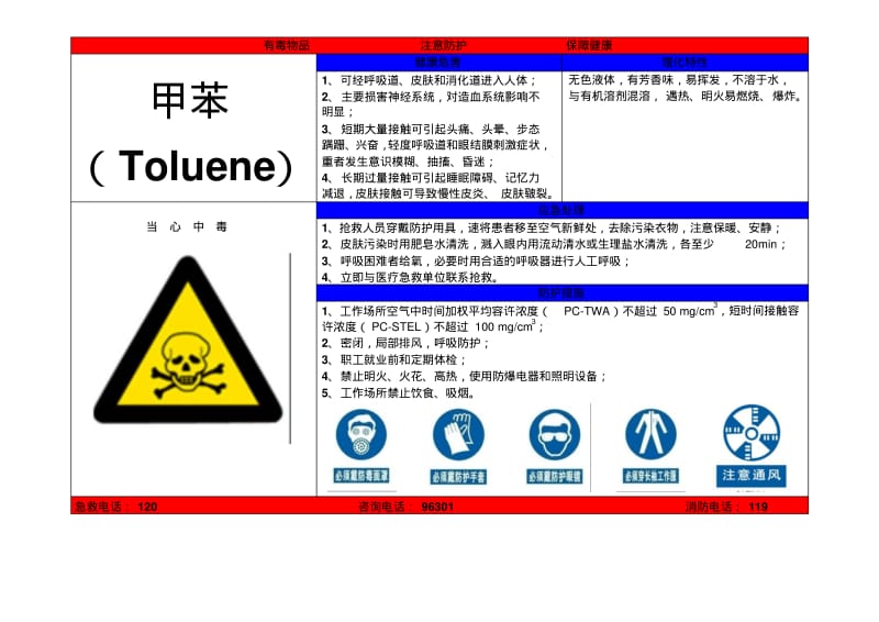 职业危害告知牌汇总.pdf_第2页