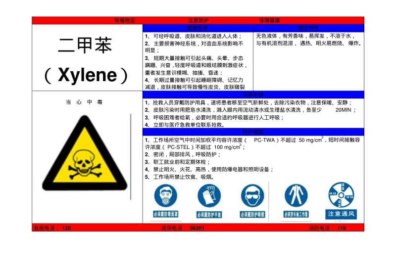 职业危害告知牌汇总.pdf_第3页