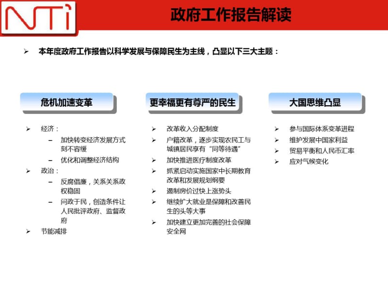 2019汽车行业热点解读.pdf_第3页