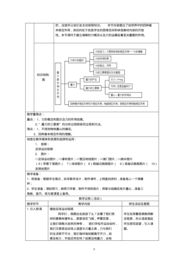 钟远平3.1重力基本相互作用观摩课、示范课教学设计-副本资料.pdf_第2页