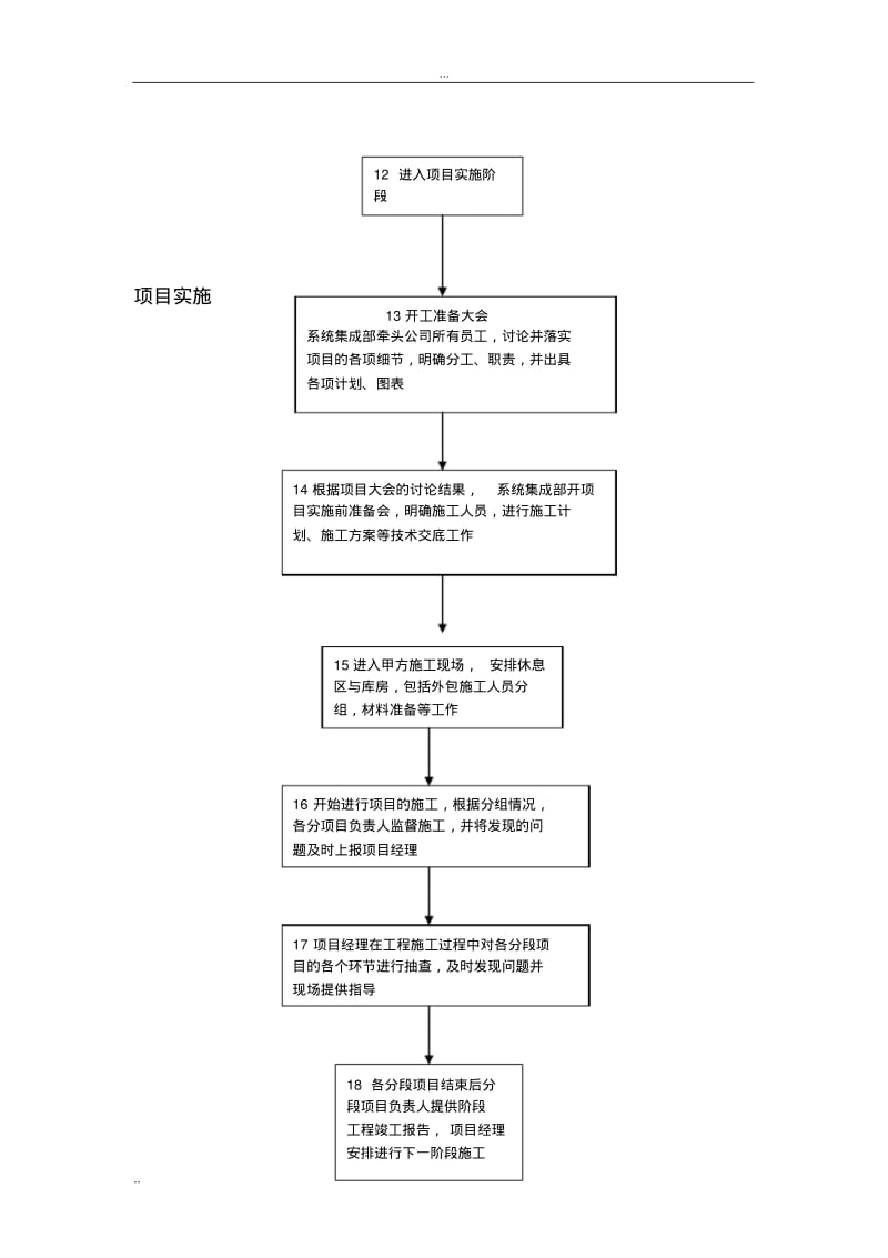 系统集成项目工作流程及管理.pdf_第3页