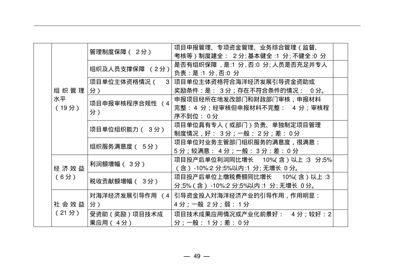 财政绩效评价指标体系.pdf_第3页