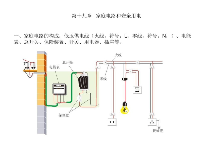 笔记九年级物理资料.pdf_第1页