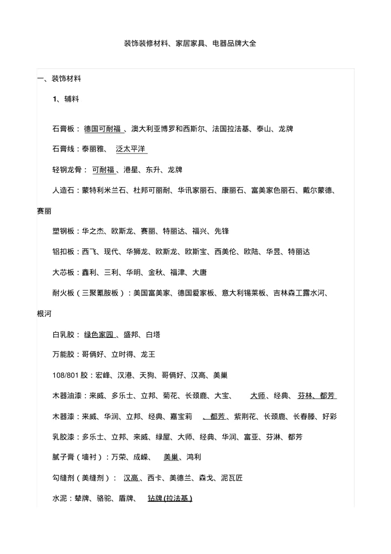 装饰装修材料、家居家具、电器品牌大全资料.pdf_第1页