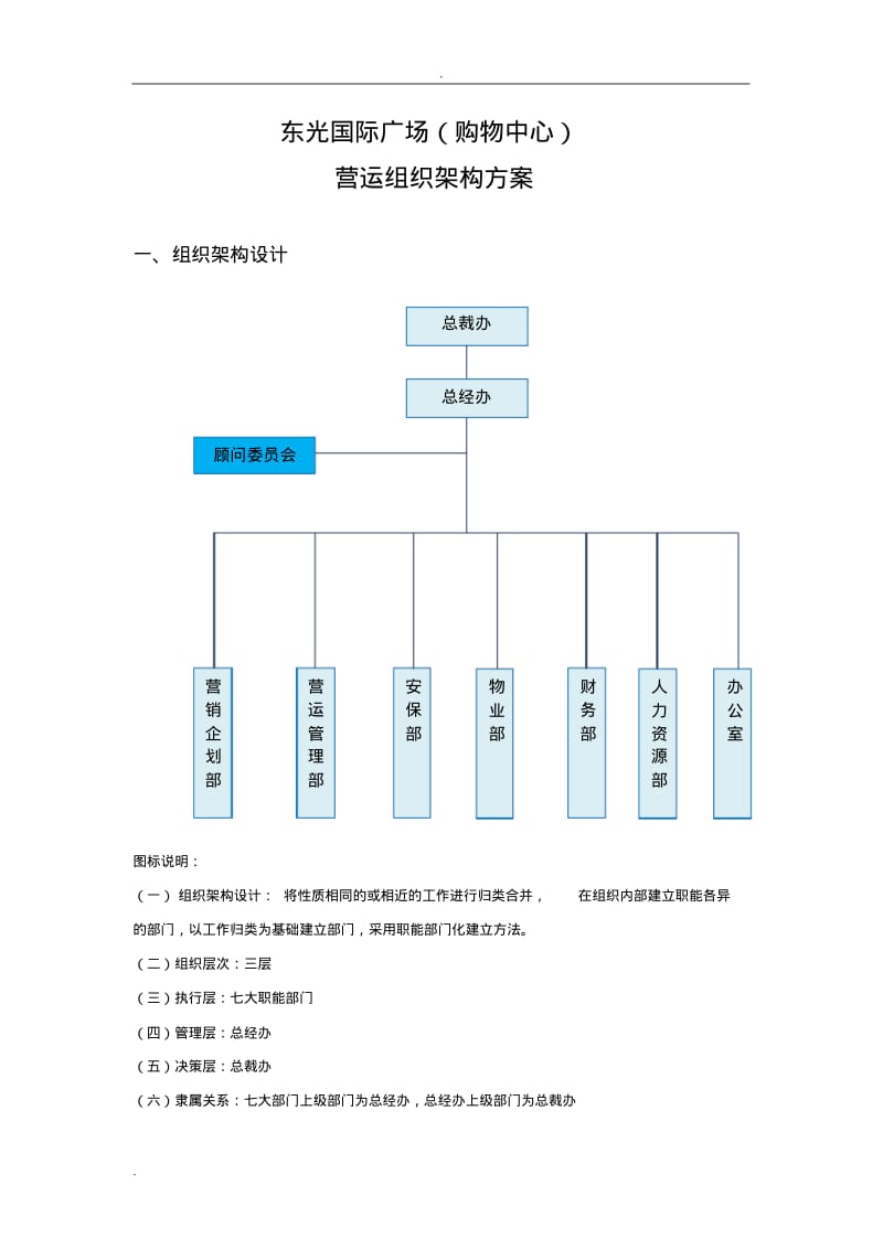 购物中心架构方案.pdf_第1页