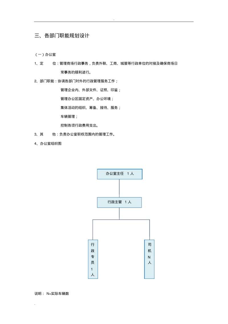 购物中心架构方案.pdf_第3页