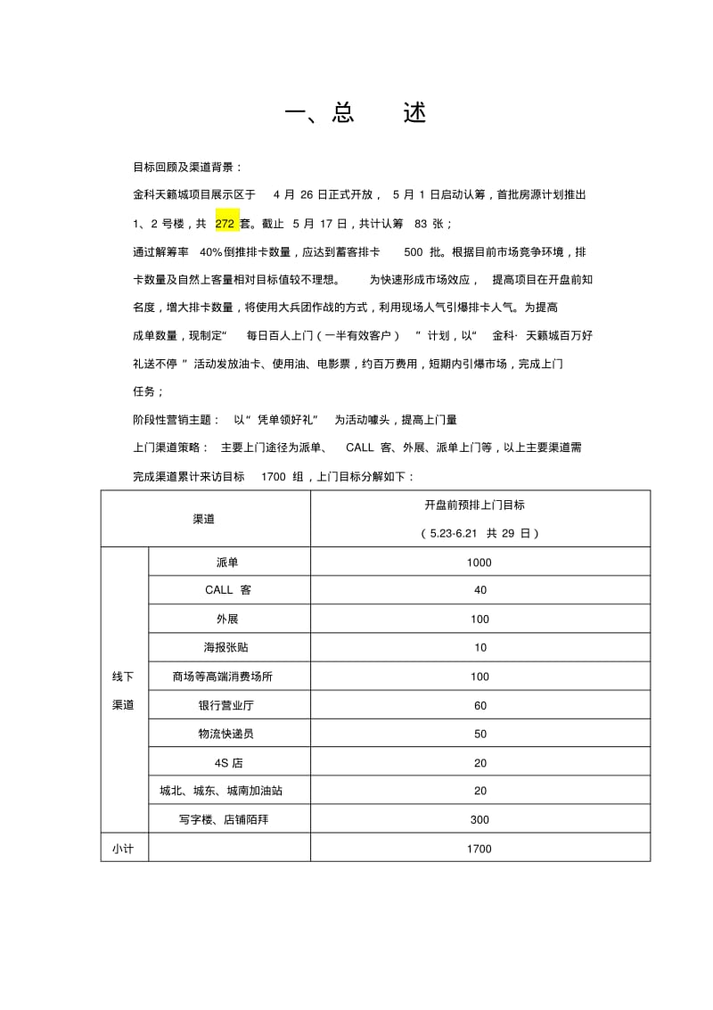 20140517_金科_天籁城_开盘前渠道工作铺排(我不信还有比我的更全的方案)资料.pdf_第2页