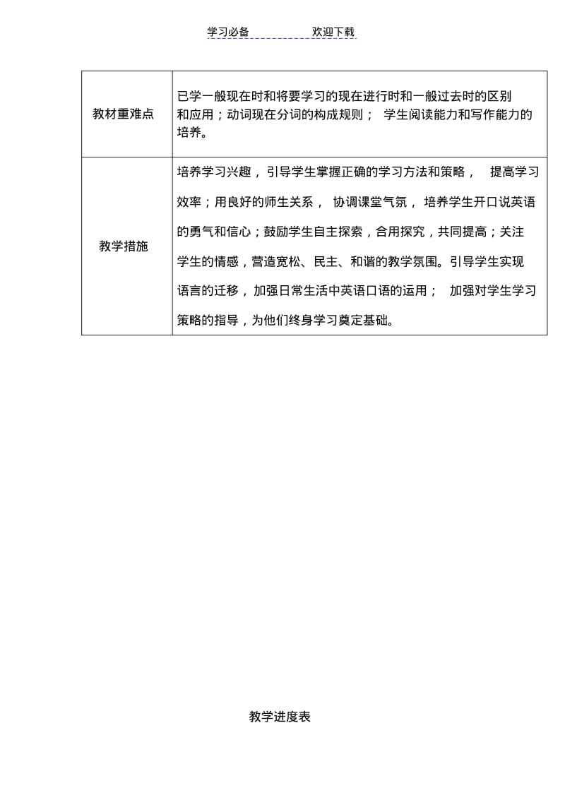 七年级英语下册教学计划和教学进度.pdf_第2页