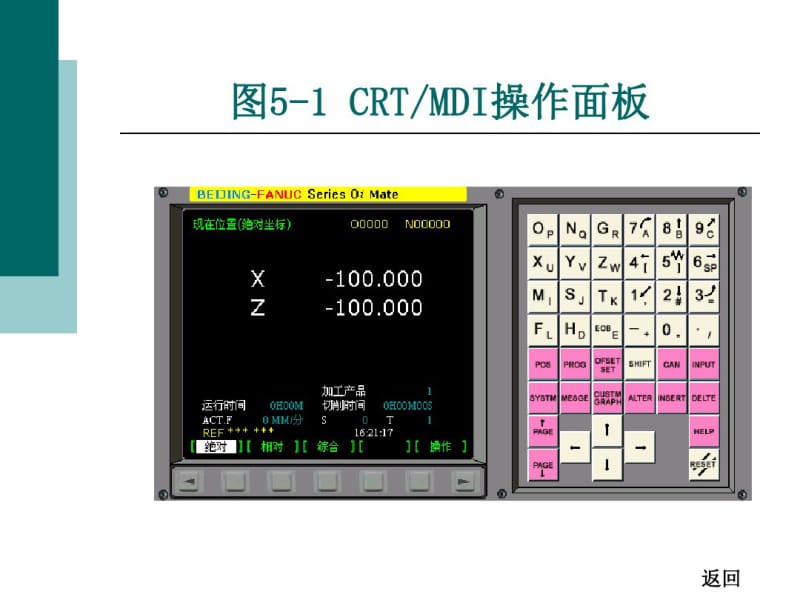 FANUC系统数控车床课件.pdf_第3页