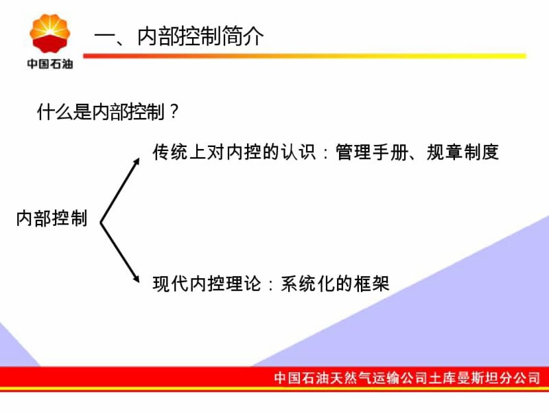 业务流程图及风险控制管理文档要素解读.pdf_第3页