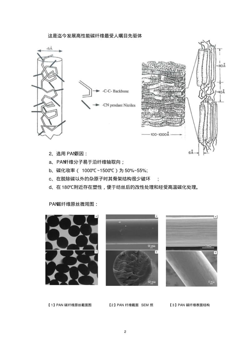 PAN碳纤维讲解.pdf_第2页