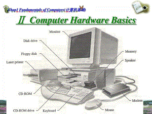 2computerhardwarebasic.pdf