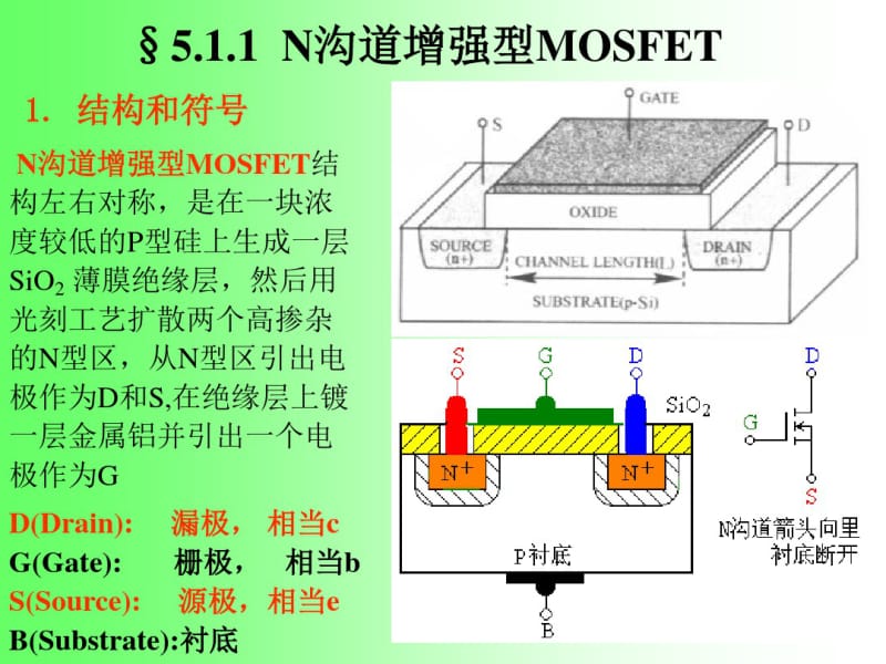 MOS管(新)分析.pdf_第3页