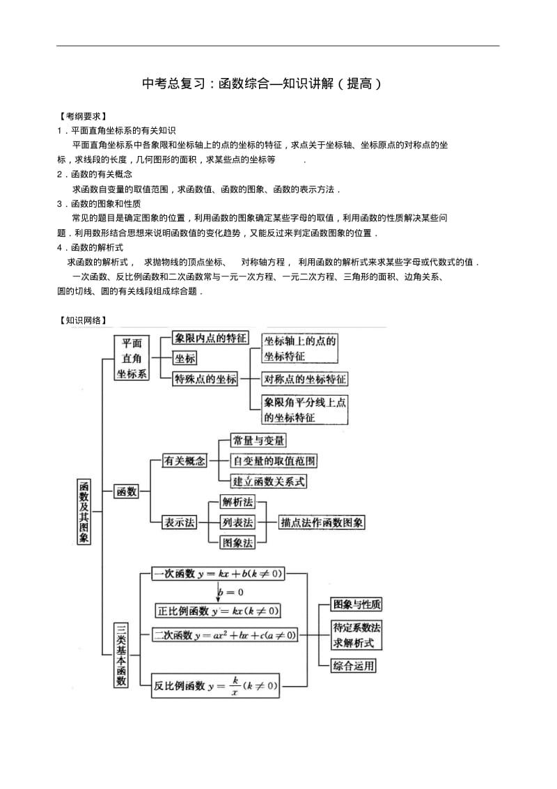 中考总复习：函数综合--知识讲解(提高).pdf_第1页