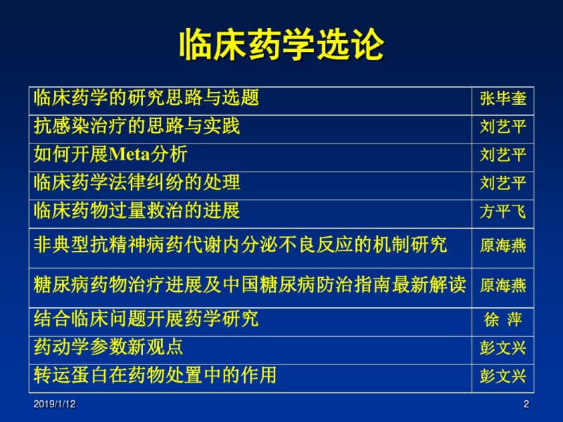 临床药学科研思路及选题2016.pdf_第2页