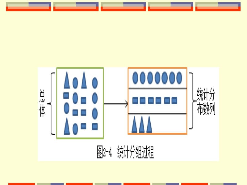 中职统计基础知识分布数列.pdf_第3页