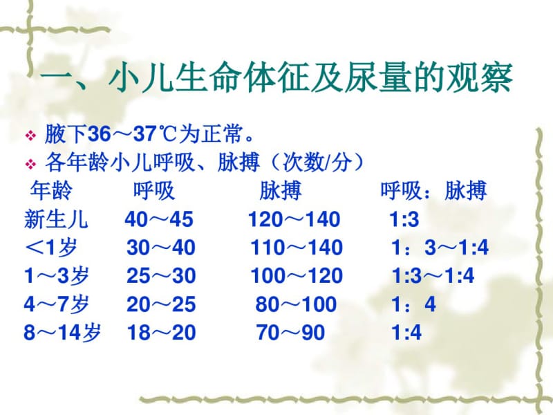 儿科常见症状的观察和护理课件.pdf_第3页