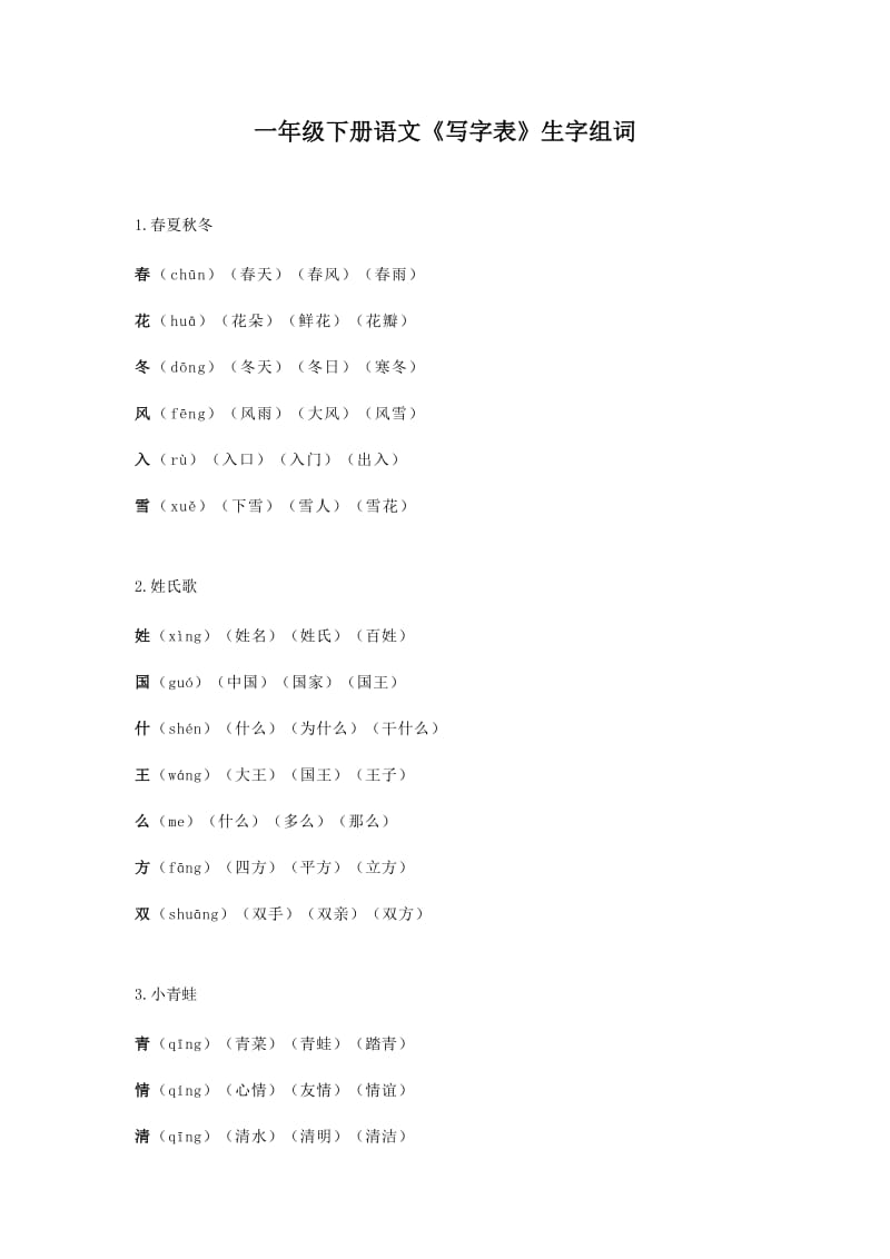 部编版语文一年级下册生字组词汇总.docx_第1页