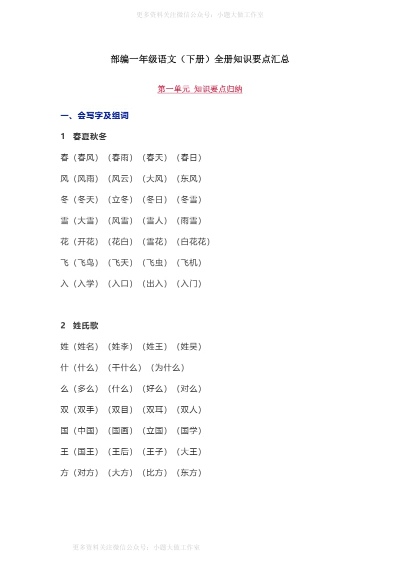 WM_部编一年级语文（下册）全册知识要点汇总.pdf_第1页