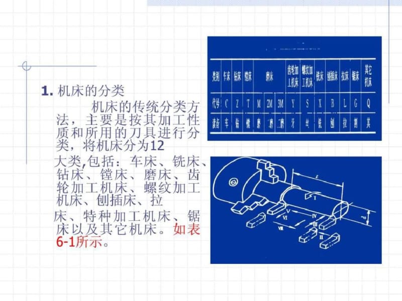 普通车床加工技术.pdf_第3页