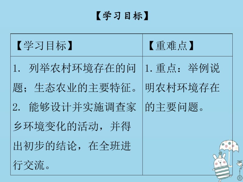 八年级生物下册第八单元第24章第2节关注农村环境课件北师大版.pdf_第2页